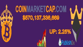 Coinmarketcap 05/12/2020