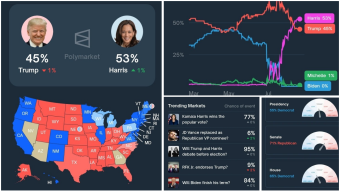 Hodl Up, Trump! Kamala Harris Leading the Polymarket Predictions!