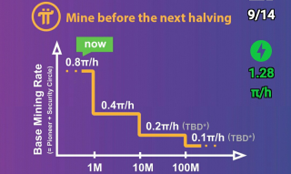 MINEPI NO INVESTMENT MOBILE MINING
