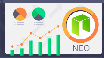 NEO Price Prediction (2020)