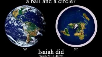 Where were you when I laid the foundation of the earth? Tell me, if you have understanding. Who determined its measurements — surely you know! Or who stretched the line upon it?