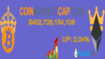 Coinmarketcap 24/10/2020
