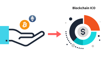 Initial Coin Offering (ICO) - The West of Fundraising