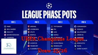 UEFA Champions League Draw 25/26