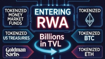 How Institutions Are Entering RWA in 2026: BlackRock, Franklin Templeton, J.P. Morgan Pilots 🔥
