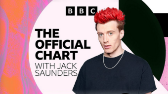 The UK Top 20 (6 January 2023)