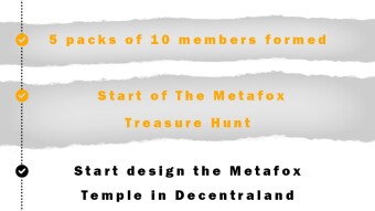 🍞 Monday May 23 - 2022 🍞 @MetaFoxCrew