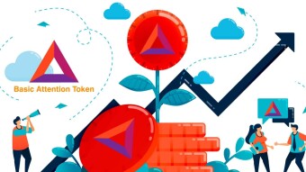 BATUSD long term price prediction