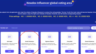 Newdex Influencer Voting - You can support me there
