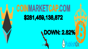 Coinmarketcap 10/02/2020