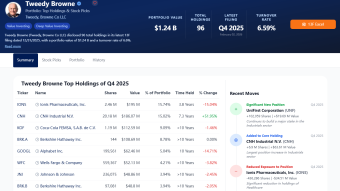 Silence in the Noise: Why "Old School" Value Wins in 2026
