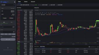 Official Loopring Wallet (beta) - How to fix Display Bug if Balance doesn't show funds