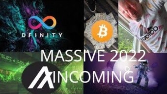 ALGO, GRT, and BTC Most Crucial Level Incoming!