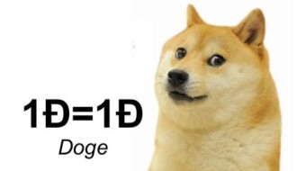Dogecoin In The Market 9/27/21
