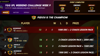 I Won 1500 DEC + 2 Chaos Legion Packs + A GF Tenyii Striker Playing In The YGG SPL WEEKEND CHALLENGE!