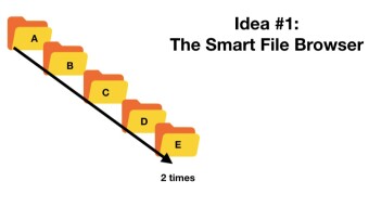 M.y.ours Idea n° 1: the Smart File Browser