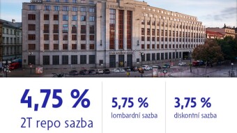 ČNB snížila znovu sazby o 50bb a je na úrovni 4,75 %. / The CNB cut rates again by 50 bp and is at the level of 4.75%.