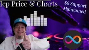 The Internet Computer Charts and ICP Price Move Today