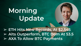 Morning‌‌ ‌‌Update—April 16th—Macro and Crypto Markets
