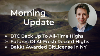 Morning‌‌ ‌‌Update—March 12th—Macro and Crypto Markets