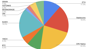 [FR] Mise à jour de la semaine 40