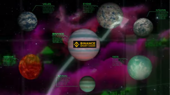 Planet Binance On Alien Worlds: How To Trade TLM On BSC?