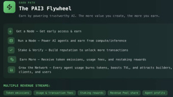 Top Web3 AI Project to Watch in 2025: The Rise of PAI3