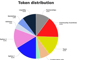 What startups expect from a Tokenomics expert VS what they usually get