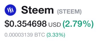 Steem moving back up.... 3 % this morning