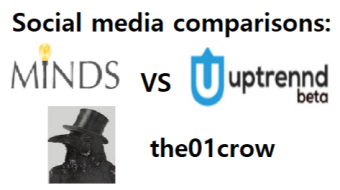 Social media comparisons: Mind vs Uptrennd