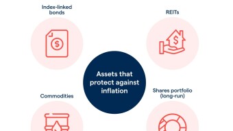 Some Investing Alternatives In A Recession