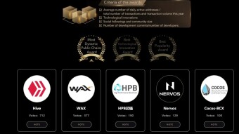 Your Action Needed - Vote for Hive at PANews Party Award 2020