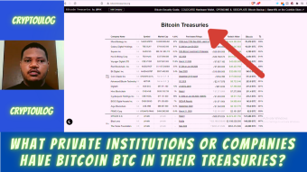 What Private Institutions Or Companies Have Bitcoin BTC In Their Treasuries?