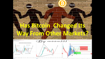 Has Bitcoin  Changed Its Way From Other Markets?