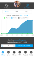 Trying To Earn More BitTubes