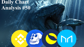 LUNA, BNB, APE and MKR | Chart Analysis | There is Always a bigger Fish | 15 APR