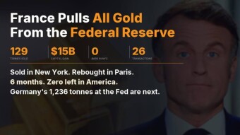 France Moved Its Gold Out of the U.S. But Not in the Way You Think