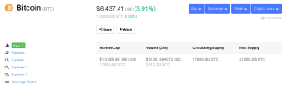 More Great Progress For Bitcoin