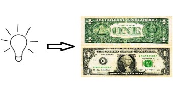 How much $ for a PUBLISH0X Post?