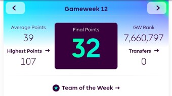 FPL W12 Review.