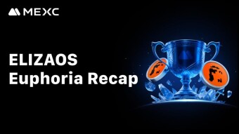 MEXC's ELIZAOS Euphoria Campaign Concludes with 22,000+ Participants and $53.5 Billion in Futures Volume