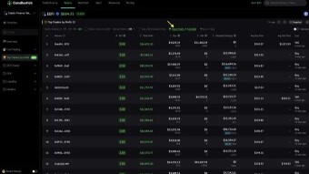 Don’t need to be an expert in every token. 🦹‍♀️ Leveraging the signals from the smart ones, you’ll be able to share some profit.