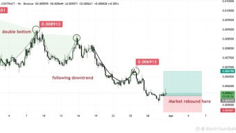 The first real entry into the space economy