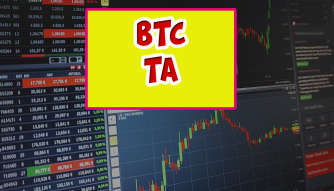 BTC technical analysis