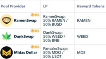 Quick overview of brand new DeFi projects (update 18.02.)