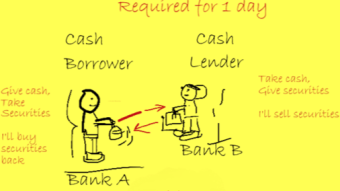 Digging Deeper BTC,Satoshi and The XRP/BTC Theory (Part 2 of 3)