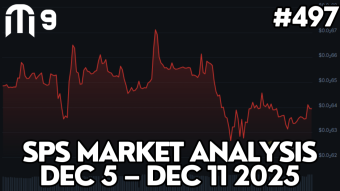 SPS Market Analysis Dec 5 – Dec 11 2025 | Splinterlands #497