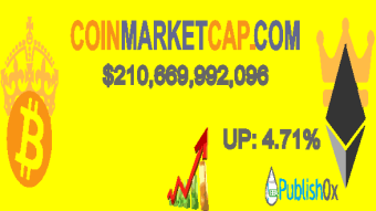 Coinmarketcap 06/01/2020