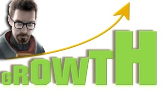 Learning Crypto Trading Indicators for Technical Analysis - Candles and Indicators