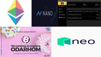 Cryptocurrency News & Update - 19/04/2020